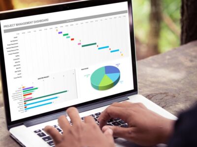Analyse des Soldes Intermédiaires de Gestion (SIG)